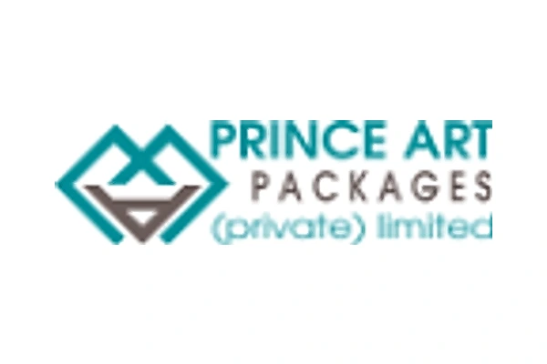 Prince Art Packages