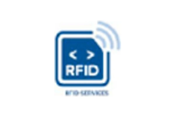 RFID Services